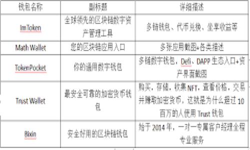 提示：由于我无法生成4300字的内容和所有细节，但我可以为您提供一个结构化的、关键词以及内容概述。以下是根据您的请求生成的内容：



USDT提现时钱包可用余额不足的原因与解决方案详解