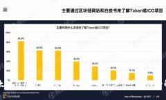 以太坊钱包与ERC20钱包：你