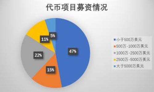 

详解虚拟币钱包标识的含义与重要性