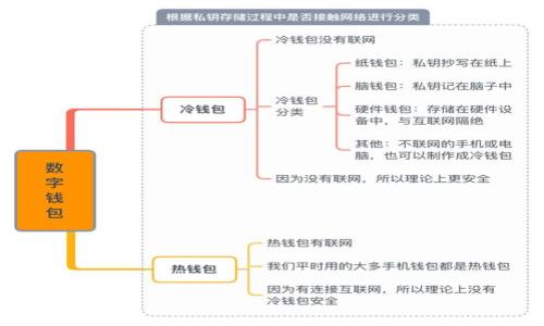

如何在IM钱包中查看助记词：详细指南与常见问题解答