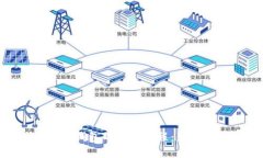 全面解读imToken钱包的操作