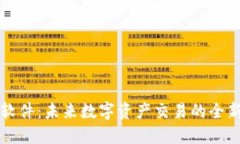 : IM交易所软件：未来数字