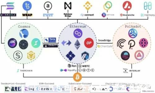 
新手必看！imToken钱包操作全攻略与实用技巧视频分享