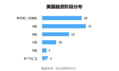 imToken打不开的原因及解决方案全面解析