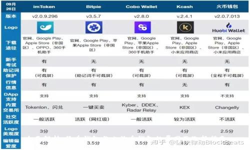 全面解析：货币钱包与比特币钱包的异同及选择指南