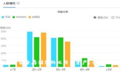 如何在比特币钱包中安全