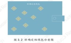 IMC软件在数字货币交易中