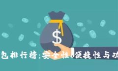 区块链十大钱包排行榜：
