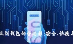 揭示虚拟币提现到钱包的