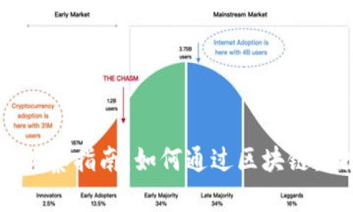 区块链钱包数量观察指南：如何通过区块链数据分析钱包动态