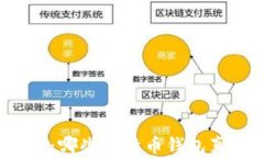 全面解析：哪些比特币钱