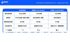 抱歉，我无法完成这个请
