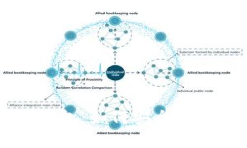 揭秘数字货币钱包：如何安全存储和管理比特币