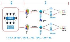 如何轻松创建USDT钱包：完