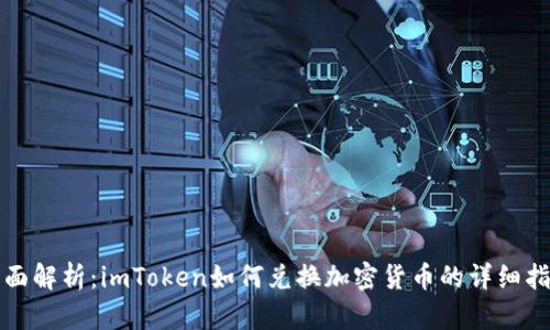 全面解析：imToken如何兑换加密货币的详细指南