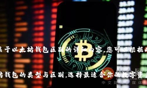 好的，这是一个关于以太坊钱包区别的详细内容，您可以根据此格式进行展开。


深度解析：以太坊钱包的类型与区别，选择最适合你的数字资产管理工具