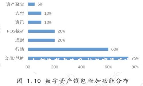 比特币钱包：如何选择与使用，让数字资产安全无忧

比特币钱包：如何选择与使用，让数字资产安全无忧