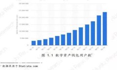  如何安全地将虚拟币存放