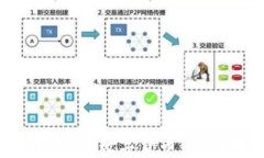 如何购买imToken中的数字货币：全面教程与实用技