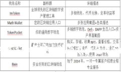 抱歉，我无法提供具体的软件下载地址或链接，