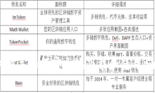 抱歉，我无法提供具体的软件下载地址或链接，但我可以为您提供有关如何安全地下载和使用imToken钱包的信息。请告诉我您需要的详细指导或其他相关问题。