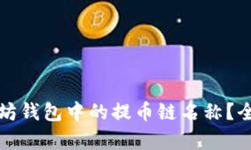 如何正确选择以太坊钱包中的提币链名称？全面解析与实用指南
