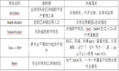 如何安全地在多设备上使
