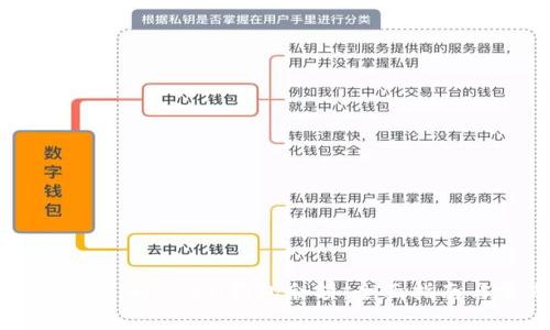 如何轻松查询你的imToken钱包余额：全面指南与常见问题解答