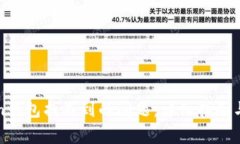 : 解决imToken钱包找不到的问题：详细指南与常见