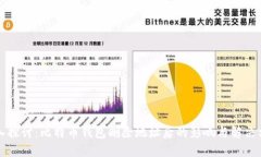 深入探讨：比特币钱包删