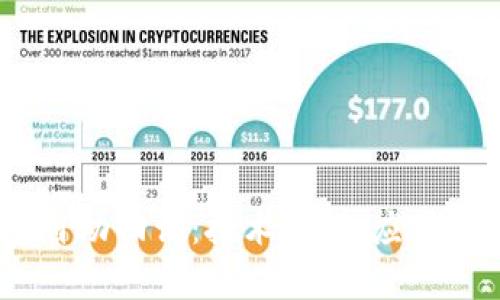 解密USDT钱包自动回调：技术原理、应用实例与前景展望