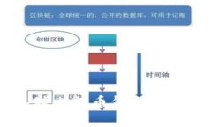 如何通过U盘安全存储比特