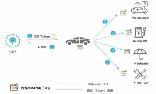 IM钱包使用指南：轻松掌握加密资产管理!