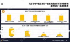 IM钱包使用指南：轻松掌握加密资产管理!