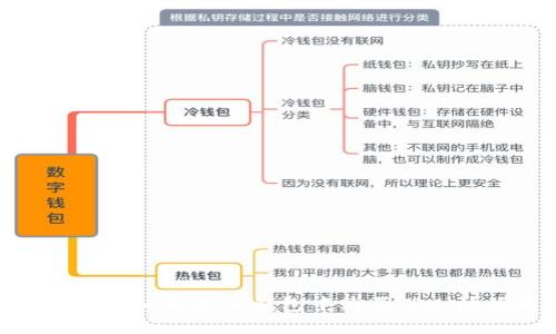 详细指南：如何在IM钱包中购买TRX（波场币）