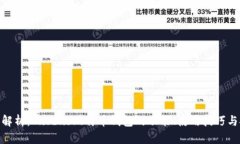 : 全面解析：Exodus比特币钱