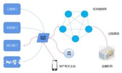 深入了解比特币子钱包：
