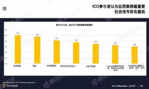 

  区块链钱包被盗能找得回来吗？探寻区块链安全的真相 / 

关键词：

 guanjianci 区块链, 钱包被盗, 数字资产, 安全防护 /guanjianci 

---

### 区块链钱包被盗能找得回来吗？探寻区块链安全的真相

在数字货币盛行的当下，区块链技术得到了广泛的应用，而区块链钱包则成为了每位投资者必不可少的工具。然而，随之而来的也是一系列安全问题，尤其是钱包被盗的事件频繁发生。那么，区块链钱包被盗后可以找得回来吗？在这篇文章中，我们将深入探讨这个问题，帮助您了解区块链安全的方方面面。

#### 一、区块链钱包的基本概念

区块链钱包可以被理解为用来存储和管理数字资产的工具。这些钱包可以是软件、硬件，甚至纸质形式；它们都包含一个或多个公钥和私钥，公钥用来接收数字资产，而私钥则用来访问和管理这些资产。

区块链的特性之一是去中心化，这意味着资产的管理是由用户自己负责，而不是由任何中心化的机构来监管。正因如此，用户的私钥安全直接影响到数字资产的安全性。

### 二、区块链钱包被盗的方式

了解钱包被盗的方式可以帮助用户更好地保护自己的资产。以下是一些常见的盗窃方式：

#### 1. 钓鱼攻击

钓鱼攻击是通过模拟真实网站的方式诱导用户输入其私钥或助记词。攻击者往往会发送伪装成官方通知的邮件或短信，要求用户点击链接并提供个人信息。

#### 2. 恶意软件

恶意软件可以感染用户设备，窃取私钥或者录制键盘输入。当用户在设备上操作钱包时，恶意软件可能会在后台活动，获取用户的敏感信息。

#### 3. 社会工程学

社会工程学攻击主要针对用户本身。攻击者通过各种手段获取用户的信任，从而诱骗用户提供私钥或助记词。比如，通过假冒客服人员或者社交媒体的消息进行欺诈。

#### 4. 设备丢失或被盗

如果用户使用的是移动设备或硬件钱包，一旦这些设备丢失或被盗，攻击者可能能直接访问储存的私钥，进而盗取资产。

### 三、被盗资产找回的可能性

许多人在遭遇损失后，心中浮现出一个问题：我的资产能找回来吗？答案并不简单，下面我们来具体分析。

#### 1. 区块链的不可逆性

区块链的设计使得交易一旦确认就不可逆。如果资产已被盗窃并转移，通常情况下是不可能通过区块链本身找回来的。这是因为区块链网络并不保存与特定用户身份相关的交易信息，所有交易都是匿名的。

#### 2. 交易追踪

尽管交易不可逆，但区块链提供透明的交易记录，这意味着理论上可以追踪到被盗资产的去向。如果攻击者将资产转移到其他钱包或交易所，专业的区块链分析师可能能够找到该资产的位置，并尝试联系相关方进行资产冻结。

#### 3. 通过法律途径追回资产

在某些情况下，可考虑通过法律途径追回资产。例如，如果资产被转移至某个交易所，受害者可以向该交易所申请冻结被盗资产，部分交易所可能会协助进行调查，配合警方或相关机构进行打击诈骗行为。

#### 4. 社区和项目方的帮助

在一些情况下，区块链项目方或社区可能会提供帮助，尤其是当攻击方式涉及漏洞或缺陷时。用户可以尝试联系项目的官方支持，通过社区的力量寻求帮助与指导。

### 四、如何防止钱包被盗

预防胜于治疗，以下是一些实用的安全防护措施，可以帮助用户降低钱包被盗的风险：

#### 1. 使用硬件钱包

硬件钱包相较于软件钱包更为安全，因为私钥保存在离线设备中，极大地降低了网络攻击的风险。用户在进行大额交易时，推荐使用硬件钱包。

#### 2. 启用双重验证

尽量使用那些支持双重验证（2FA）功能的钱包或交易所。即使攻击者获取了用户的账户信息，仍需通过二次验证才能进行任何操作，从而增强账户的安全性。

#### 3. 定期更新设备与软件

保持设备和钱包软件的最新状态，能够修复已知的安全漏洞，减少被攻击的可能性。同时，使用良好的防病毒软件来保护设备安全。

#### 4. 不轻信不明链接

对于邮件、短信或社交媒体中的可疑链接要保持警惕，尤其是声称来自官方的通信，永远不要在未确认真实性前输入私钥或账户信息。

### 五、常见问题解答

#### 问题一：如何判断我的钱包是否被盗？

判断钱包是否被盗通常可以观察以下几个方面：

#### 1. 交易记录

进入钱包查看最近的交易记录，如果发现有未授权的交易，尤其是没有经过您的确认的交易，说明钱包可能被盗了。

#### 2. 登录安全

如果在未登录的情况下接收到登录通知或者其他安全警告，说明你的账户可能遭到攻击，建议立刻更改密码和移除敏感信息。

#### 3. 钱包异常提示

如果应用程序或交易所向您发出异常活动的提示，及时采取措施如联系客服并检查账户安全。若确认钱包已被盗，尽快备份相关信息以进行进一步处理。

#### 问题二：能否追踪被盗的数字资产？

是的，尽管区块链交易不可逆，但每一笔交易都是可追踪的。用户可以用区块链浏览器查看资产的交易记录、去向等信息，一旦确认被盗，尽快记录资产转移情况及钱包地址，甚至尝试联系相关监管机构进行追踪。

#### 问题三：如果资产无法找回，该如何处理心理负担？

资产被盗无疑是一件令人不快的事情，以下是一些建议帮助您应对可能的心理压力：

#### 1. 接受现实

通过努力接受事情的真实状态，允许自己悲伤和失落的情感，同时告知自己尽量保持冷静，理智面对后续选择。

#### 2. 学习与反思

在经历不愉快的事件后，研究和学习新知识是提升自身认知水平的机会，反思自己在资产管理范畴的不足之处，提升防护意识与技巧。

#### 3. 寻求专业帮助

适时求助于心理咨询师，尤其是当提升自我应对能力难免大幅度下降，建议参与心理干预，重新规划生活和投资方向。

### 小结

钱包被盗的事件给很多用户带来了困扰与痛苦。在这个过程中，了解区块链的种种特性以及安全防护措施极为重要。虽然区块链的设计使得资产转移的不可逆性增加了追回资产的难度，但通过合理的法律途径和自身的学习，用户可以不断提升防护技能，降低被盗风险，从而安心享受数字货币的投资乐趣。