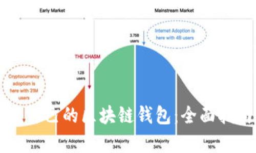 如何从零开始开发自己的区块链钱包：全面指南与实用案例分析
