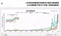 以太坊钱包提现合法途径