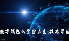 探索区块链与数字钱包的紧密关系：技术背后的