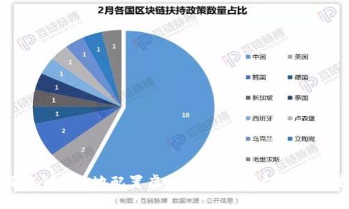 如何安全有效地配置虚拟币钱包用户名：全面指南