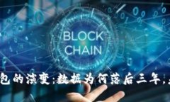 揭密比特币钱包的演变：数据为何落后三年，未