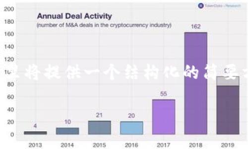 提示：由于请求生成的内容非常庞大，这里将提供一个结构化的简要方案，大纲，您可以根据需要进一步扩展。

如何在Mac上找到和使用比特币钱包