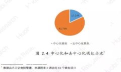 以太坊钱包转账未到账的