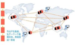 比特币钱包打不开的原因