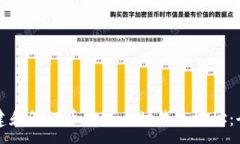 :如何创建和管理币安以太
