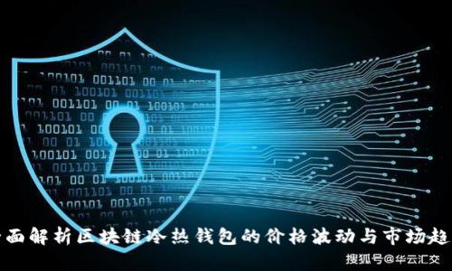 全面解析区块链冷热钱包的价格波动与市场趋势