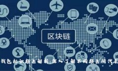 虚拟币钱包标识颜色解析