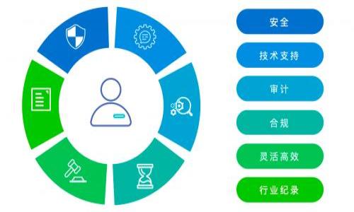 

全面了解比特币钱包备份与恢复的方法